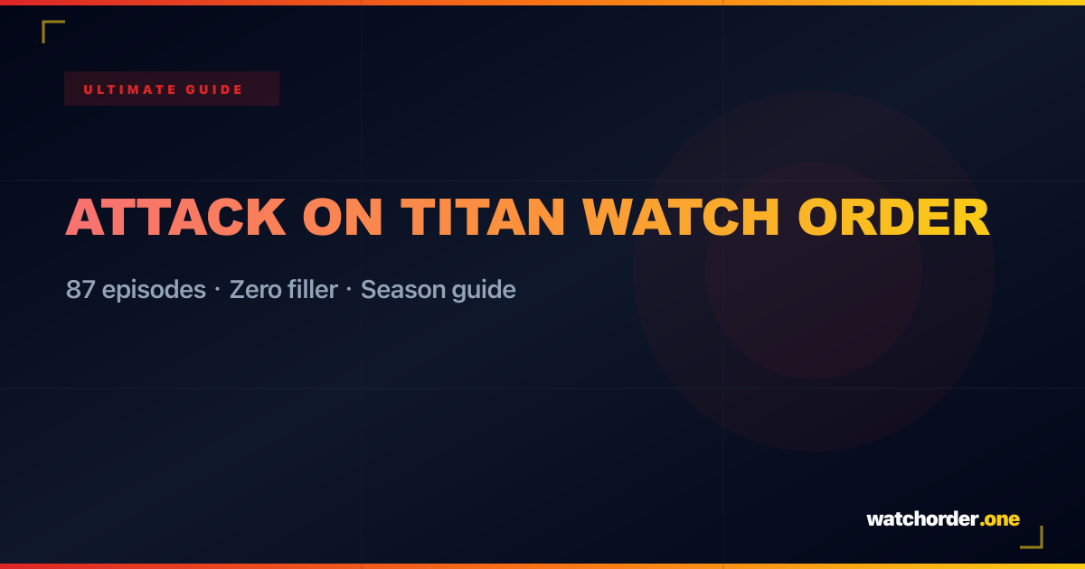 Attack on Titan Watch Order, Episode Order & Movie Guide
